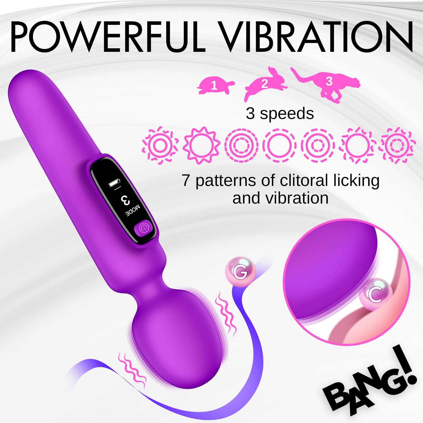 Digital Silicone Wand With Display